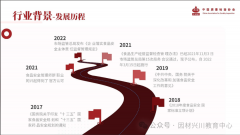 出力培育合适高质量成长需要的质业人才